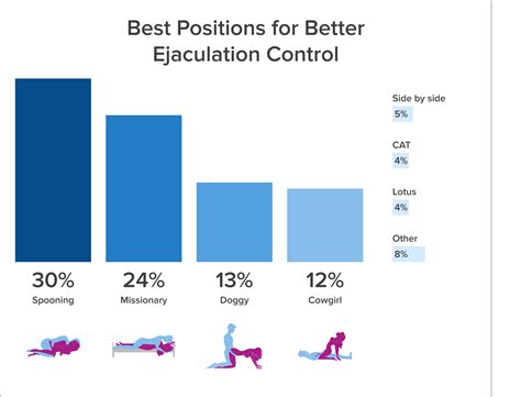 kneeling jockey|6 freaky sex positions you haven’t tried yet